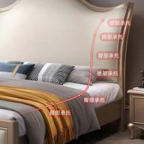 实木床1.8米床美式轻奢双人现代简约软包小户型主卧室公主床婚床